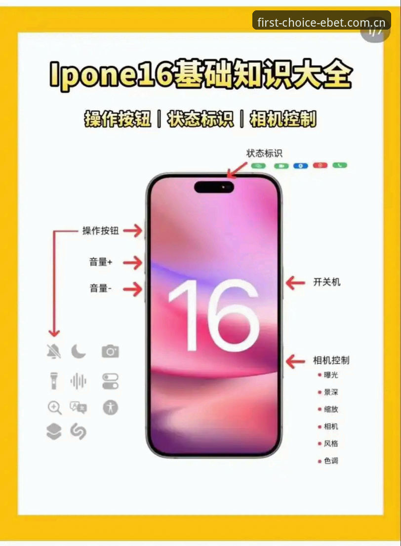 EBET CHINA苹果手机客户端下载与使用实用技巧：从数据流到比赛同步的完整指南