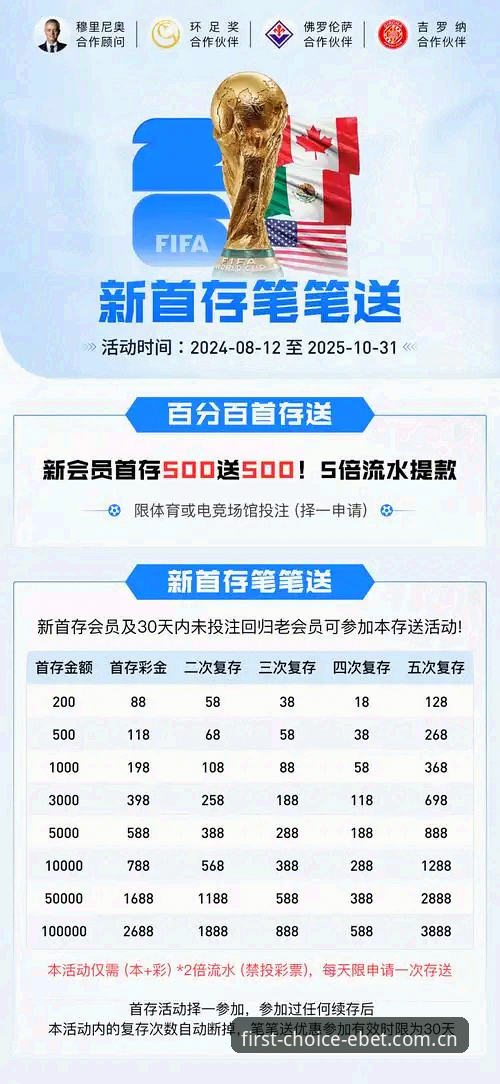 易倍体育EBET CHINA苹果手机客户端2026最新版本实测：卡顿救星来了，别等开赛再后悔