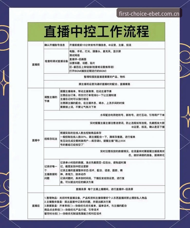 EBET CHINA苹果手机客户端教程 易倍体育平台苹果手机客户端最新适配教程:从下载到赛事直播全流程拆解